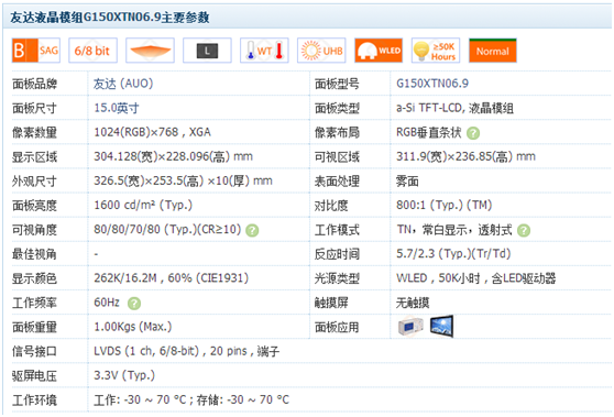 G150XTN06.9參數(shù)簡(jiǎn)介