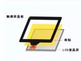 G+G和G+P有什么區(qū)別？